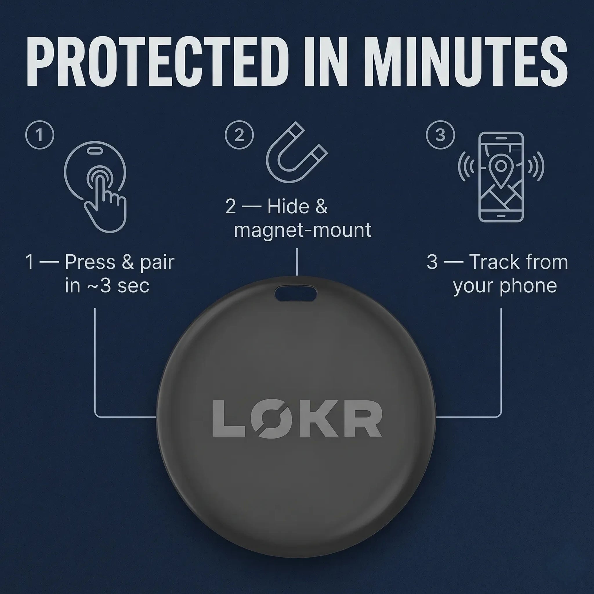 LOKR Tracking Tag